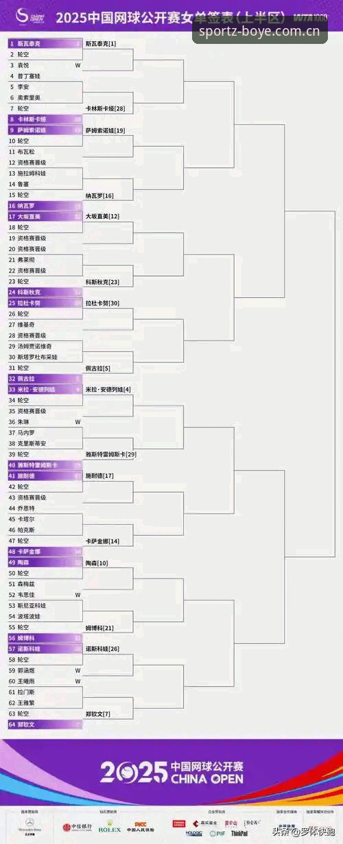 法网女单抽签出炉，郑钦文非种子出战面临高额保分压力——博业体育平台见证中国金花红土征程